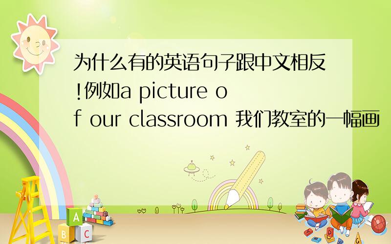 为什么有的英语句子跟中文相反!例如a picture of our classroom 我们教室的一幅画