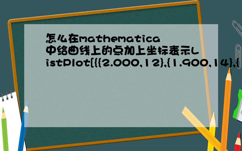 怎么在mathematica中给曲线上的点加上坐标表示ListPlot[{{2.000,12},{1.900,14},{1.8,15},{1.7,16},{1.6,19},{1.5,21},{1.4,29},{1.3,39},{1.2,64},{1.18,69},{1.17,70},{1.169,70},{1.164,70},{1.161,70},{1.159,71},{1.158,71},{1.157,71},{1.155,70.