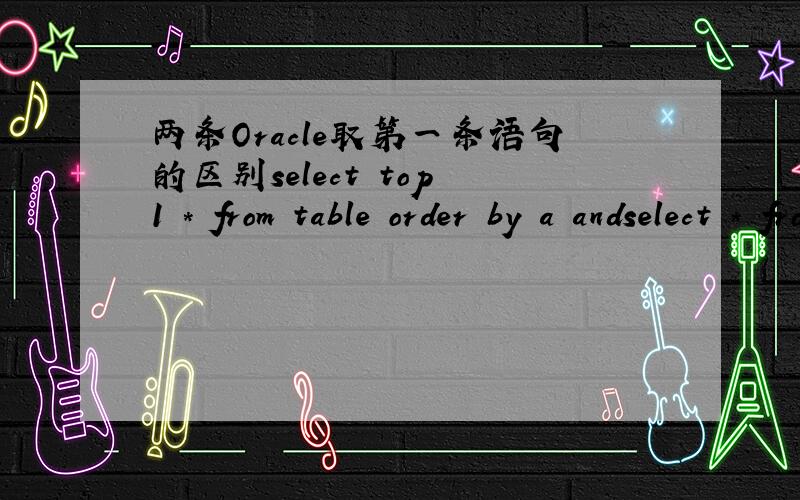 两条Oracle取第一条语句的区别select top 1 * from table order by a andselect * from (select * from table order by a )C where rownum=1