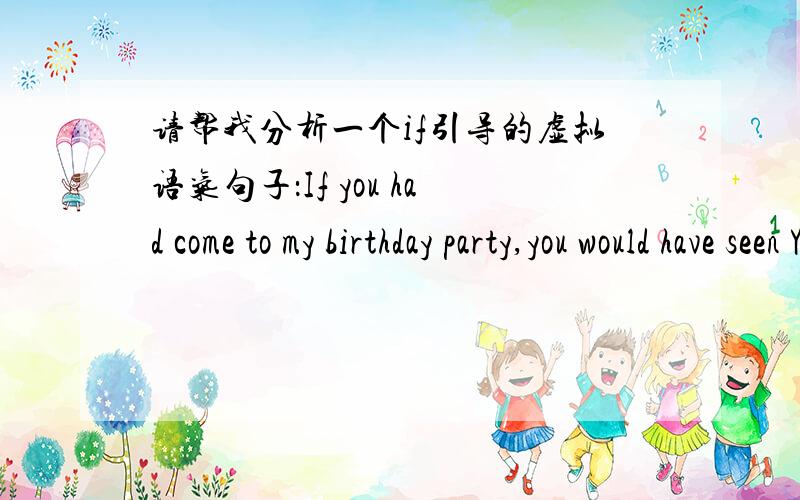 请帮我分析一个if引导的虚拟语气句子：If you had come to my birthday party,you would have seen Yao.我觉得此句为过去时的虚拟语气,不懂为什么在 had 后面接的是“come”而不是“came”,究竟应该是哪个?还