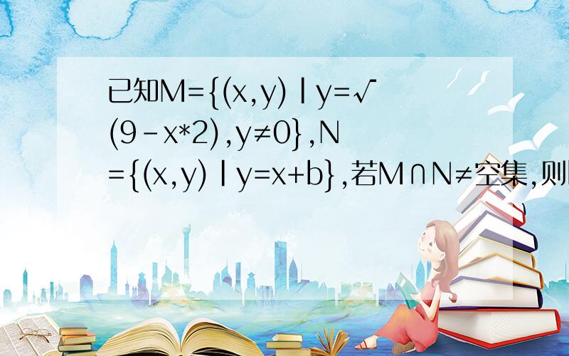 已知M={(x,y)|y=√(9-x*2),y≠0},N={(x,y)|y=x+b},若M∩N≠空集,则b的取值范围是