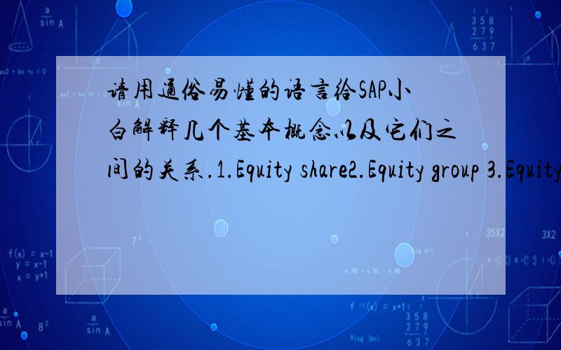 请用通俗易懂的语言给SAP小白解释几个基本概念以及它们之间的关系.1.Equity share2.Equity group 3.Equity type4.Joint venture