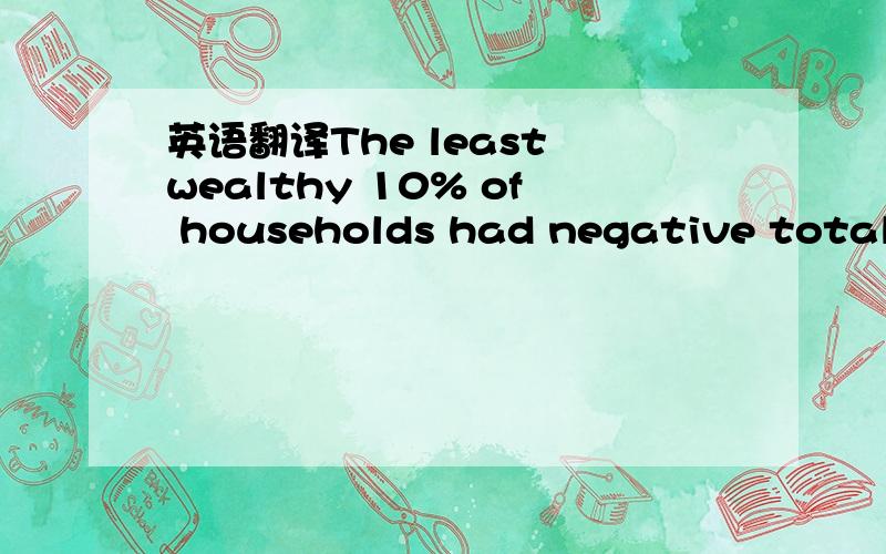 英语翻译The least wealthy 10% of households had negative total net wealth.应该怎么翻译呢?