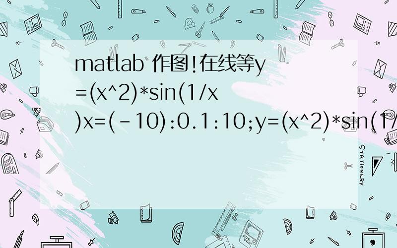matlab 作图!在线等y=(x^2)*sin(1/x)x=(-10):0.1:10;y=(x^2)*sin(1/x);plot(x,y,'g') 为什么不对,应该怎样做?