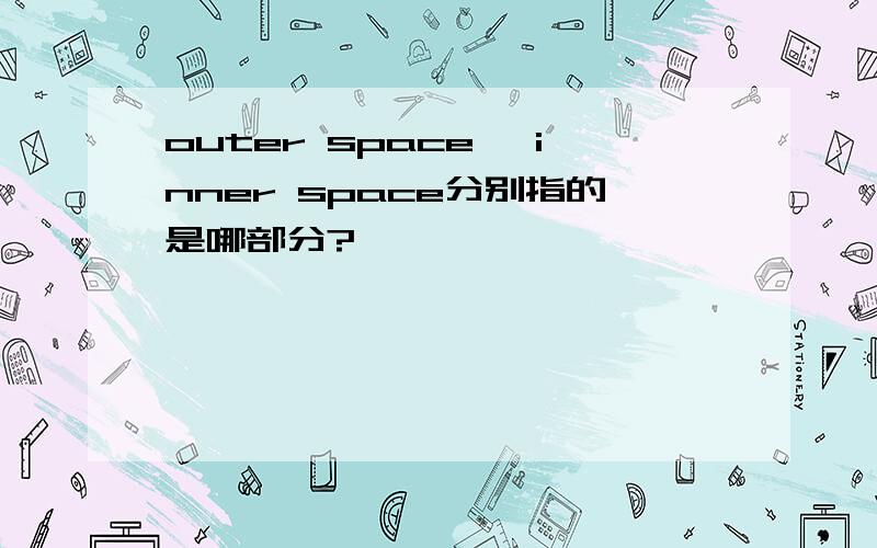 outer space ,inner space分别指的是哪部分?