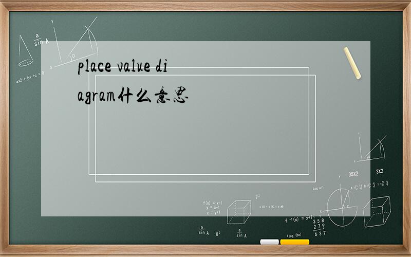 place value diagram什么意思