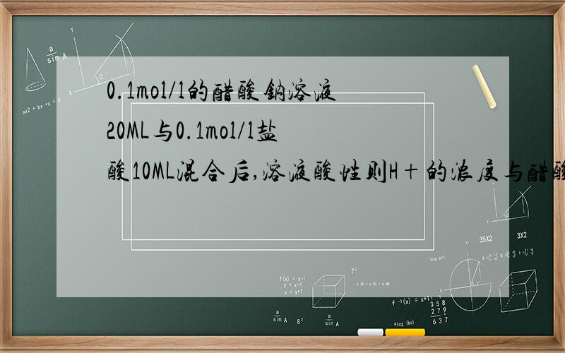 0.1mol/l的醋酸钠溶液20ML与0.1mol/l盐酸10ML混合后,溶液酸性则H+的浓度与醋酸分子浓度的关系?谁大谁小?