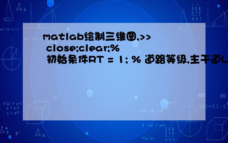 matlab绘制三维图,>> close;clear;% 初始条件RT = 1; % 道路等级,主干道LT = 65 * pi / 180; % 截光型灯具AE = 10 * pi / 180; % 灯具仰角IP = 0.7; % 维护系数H = 10; % 安装高度D = 30; % 安装间距OH = 0; % 悬挑长度WEFF =