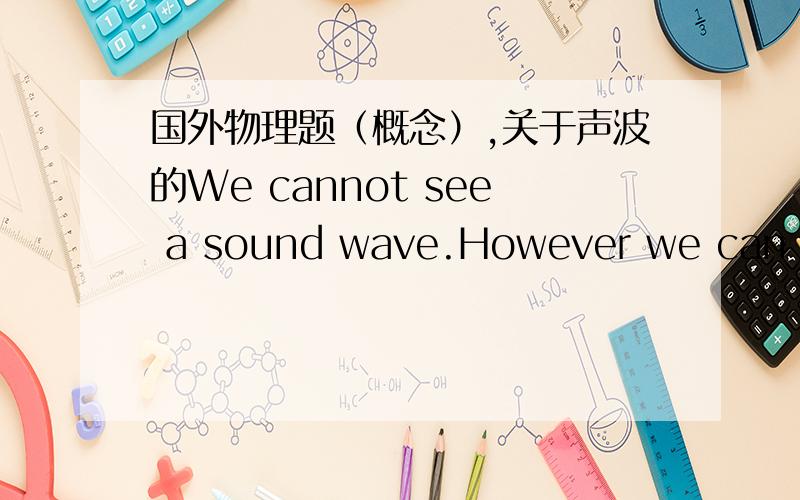 国外物理题（概念）,关于声波的We cannot see a sound wave.However we can see a representation of it by connecting a microphone to————————(b) The pitch of a sound depends on——————————(c) The loudness of