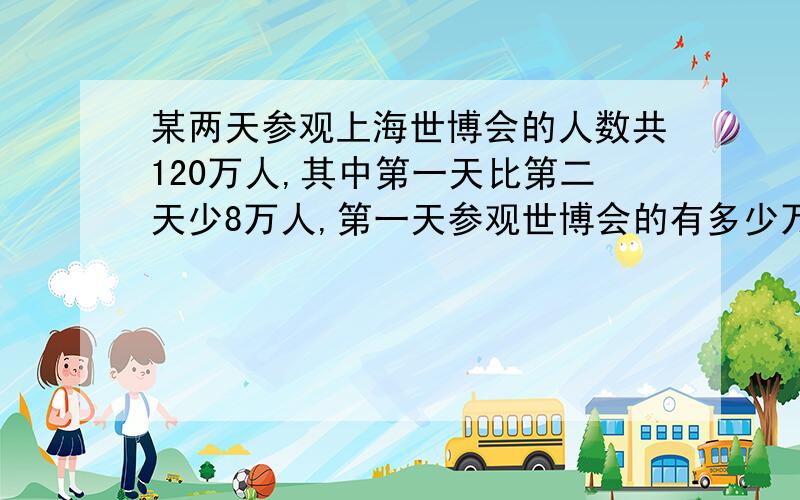 某两天参观上海世博会的人数共120万人,其中第一天比第二天少8万人,第一天参观世博会的有多少万人?没人回答?救救!