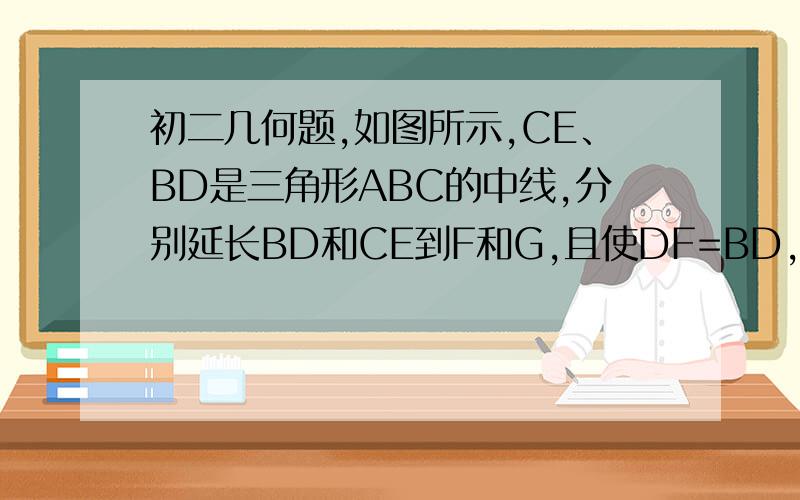 初二几何题,如图所示,CE、BD是三角形ABC的中线,分别延长BD和CE到F和G,且使DF=BD,CE=CE,试说明G、A、F在同一直线上.