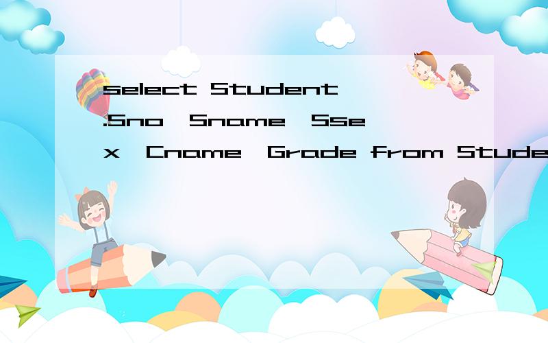 select Student.Sno,Sname,Ssex,Cname,Grade from Student,SC,Course where Student.Sno=SC.Sno and SC.Cnoorder by Student.Sno 用sql server对上述结果做分页显示,我以前没学过对分页不了解,