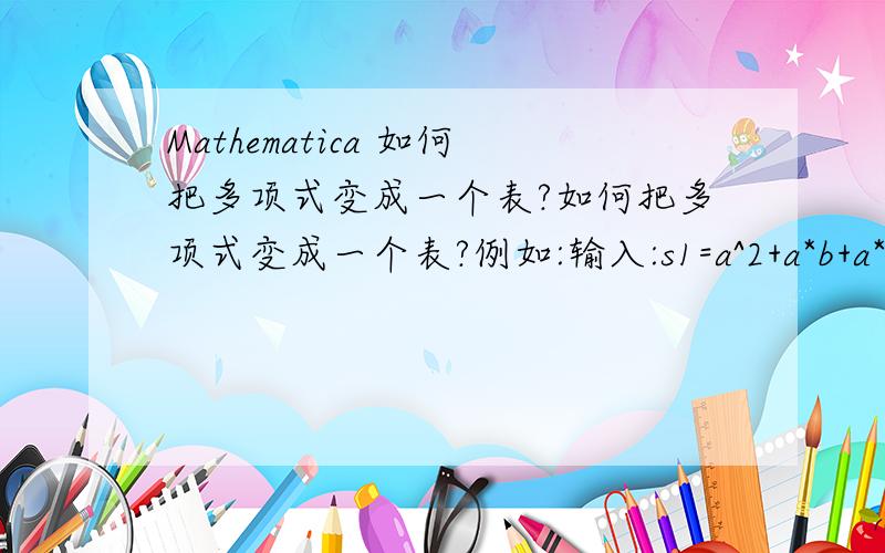 Mathematica 如何把多项式变成一个表?如何把多项式变成一个表?例如:输入:s1=a^2+a*b+a*b*c+d^3+10输出:s2={a^2,a*b,a*b*c,d^3,10}(即把加号替换成逗号生成一个表)补充说明:即把