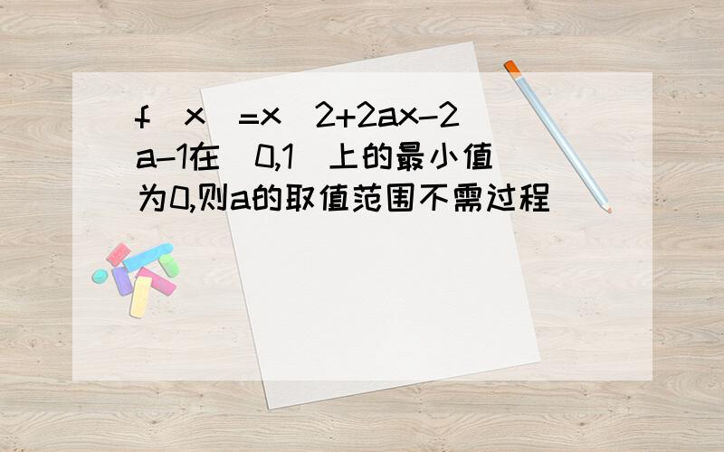 f(x)=x^2+2ax-2a-1在[0,1]上的最小值为0,则a的取值范围不需过程