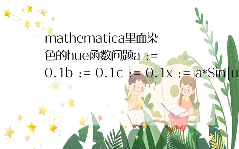 mathematica里面染色的hue函数问题a := 0.1b := 0.1c := 0.1x := a*Sin[u]*Cos[v]y := b*Sin[u]*Sin[v]z := c*Cos[u]ParametricPlot3D[{x,y,z},{u,0,Pi},{v,0,2 Pi]},ColorFunction -> Function[{x,y,z},Hue[x^2]]]为什么我的球染色出来的颜色不
