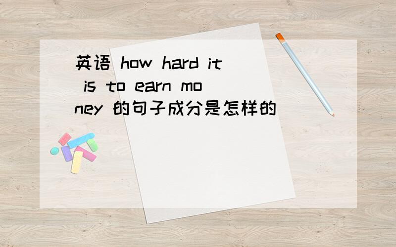 英语 how hard it is to earn money 的句子成分是怎样的
