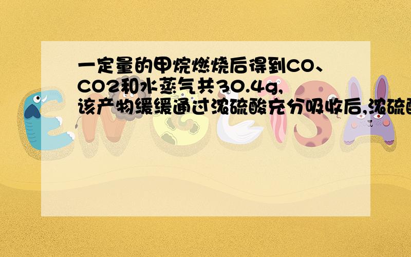 一定量的甲烷燃烧后得到CO、CO2和水蒸气共30.4g,该产物缓缓通过浓硫酸充分吸收后,浓硫酸增重14.4g,求（1）参加反应的甲烷质量； （2）燃烧产物中的CO2质量