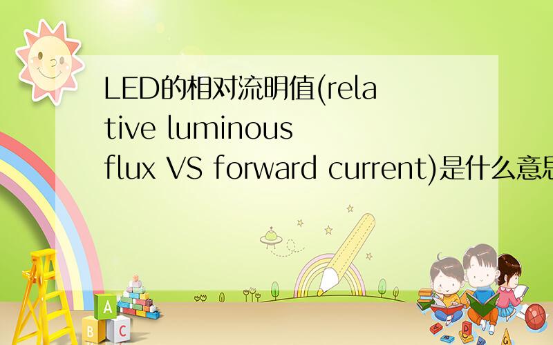 LED的相对流明值(relative luminous flux VS forward current)是什么意思?