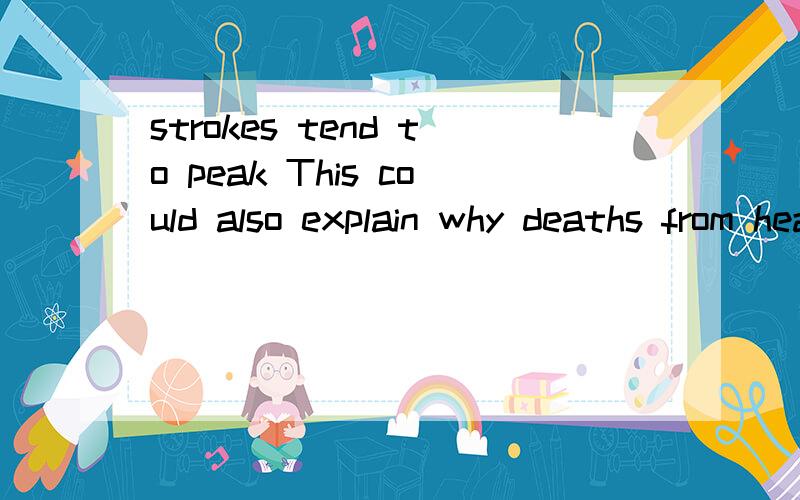 strokes tend to peak This could also explain why deaths from heart attacks and strokes tend to peak on a Monday morning as there are 20% more heart attacks on Mondays than on any other day.