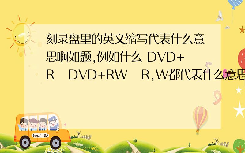 刻录盘里的英文缩写代表什么意思啊如题,例如什么 DVD+R   DVD+RW   R,W都代表什么意思啊,还有