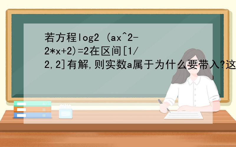若方程log2 (ax^2-2*x+2)=2在区间[1/2,2]有解,则实数a属于为什么要带入?这是怎么想的?