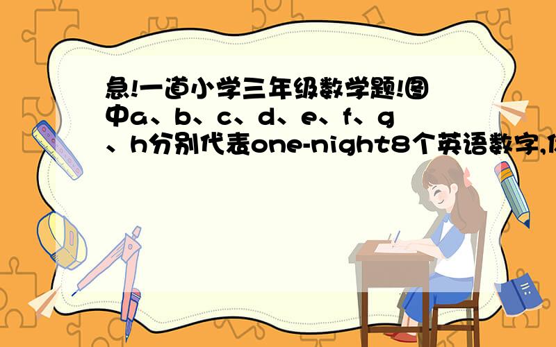 急!一道小学三年级数学题!图中a、b、c、d、e、f、g、h分别代表one-night8个英语数字,你能说出它们各是什么吗?a=b=c=d=e=f=g=h=追加分!如图