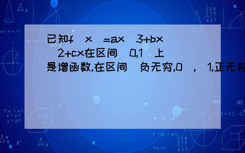 已知f(x)=ax^3+bx^2+cx在区间（0,1）上是增函数,在区间（负无穷,0）,（1,正无穷）上是减函数.又f'(x)=3/2①求f(x)解析式②若在区间【0,m】（m>0)上恒有f(x)