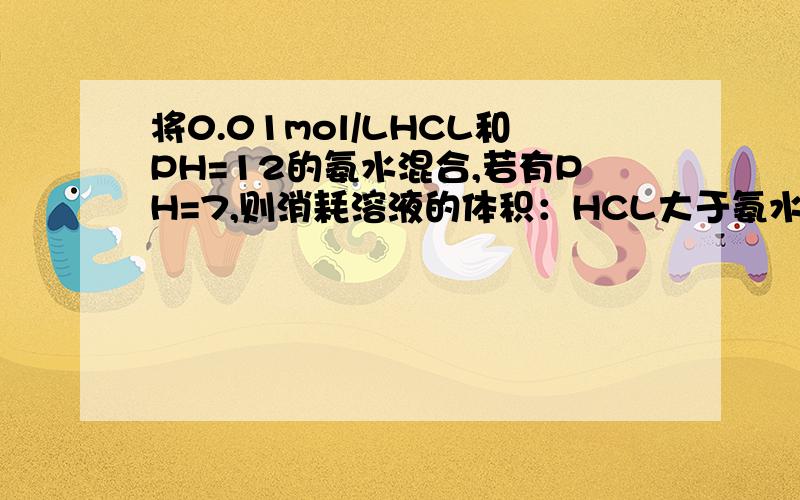 将0.01mol/LHCL和PH=12的氨水混合,若有PH=7,则消耗溶液的体积：HCL大于氨水. 为什么?求解…将0.01mol/LHCL和PH=12的氨水混合,若有PH=7,则消耗溶液的体积：HCL大于氨水.为什么?求解…高分求详细解答!能