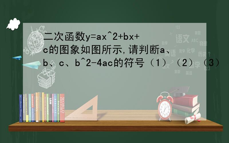 二次函数y=ax^2+bx+c的图象如图所示,请判断a、b、c、b^2-4ac的符号（1）（2）（3）（4）求解