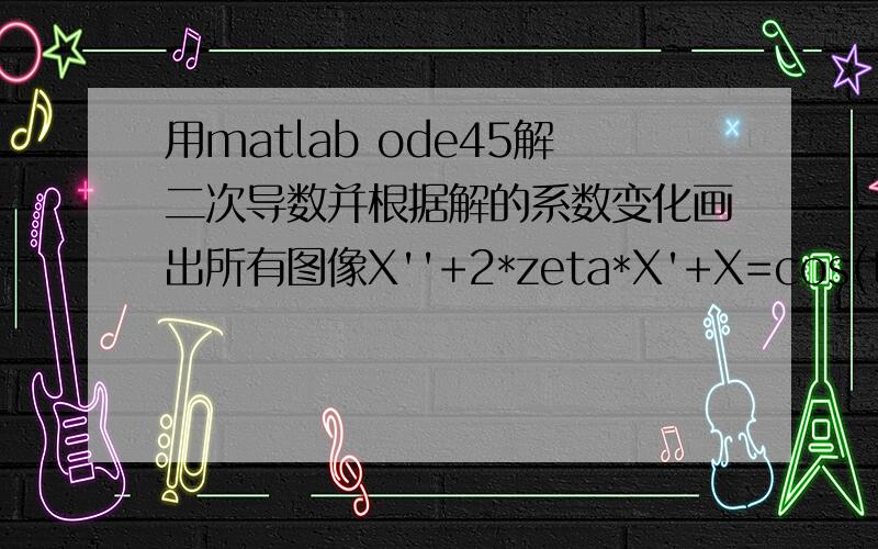 用matlab ode45解二次导数并根据解的系数变化画出所有图像X''+2*zeta*X'+X=cos(t)zeta是一个有多个元素的向量已经写出了求原式子的部分：unction out = hw2Q4() clear allclose allclctspan = [0 40]; %Range of t we are