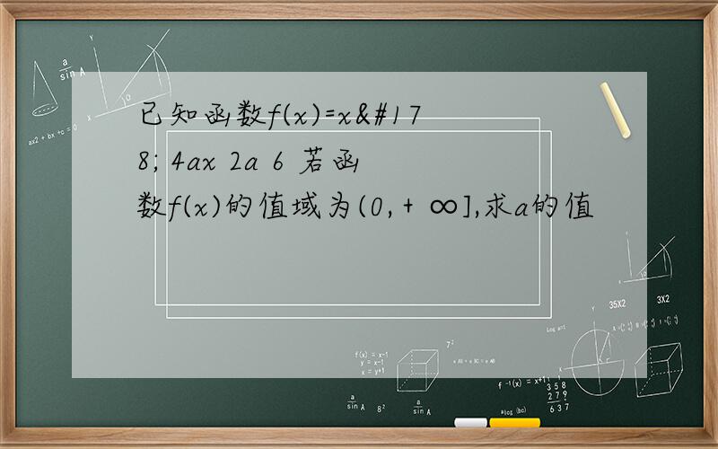 已知函数f(x)=x² 4ax 2a 6 若函数f(x)的值域为(0,＋∞],求a的值