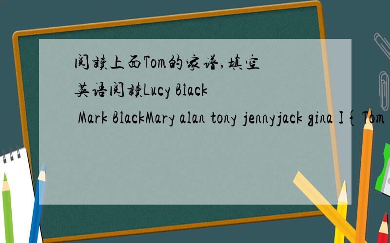 阅读上面Tom的家谱,填空 英语阅读Lucy Black Mark BlackMary alan tony jennyjack gina I{Tom} LindaKim NickTony is Alan's_____________Mark is Jenny's______________Jack and Tom are_________-____Jenny is Jack and Gina's________________There are