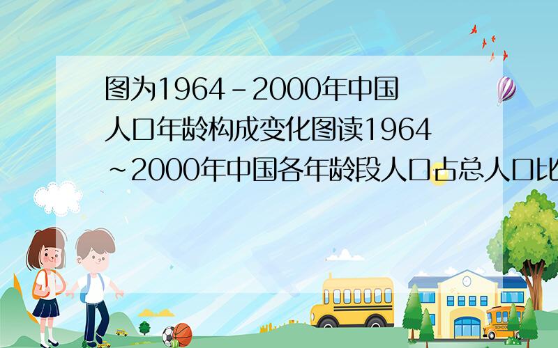 图为1964-2000年中国人口年龄构成变化图读1964～2000年中国各年龄段人口占总人口比重变化图 1．有关1964～2000年我国人口增长状况的正确叙述是(　　)A．65岁及以上年龄段人口增长速度最快B．0
