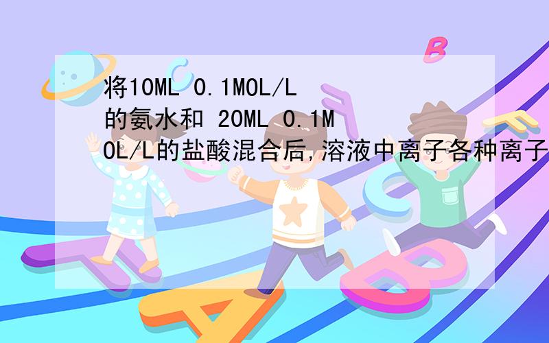将10ML 0.1MOL/L的氨水和 20ML 0.1MOL/L的盐酸混合后,溶液中离子各种离子的物质的量容度由大到小是什么浓度 不是容度