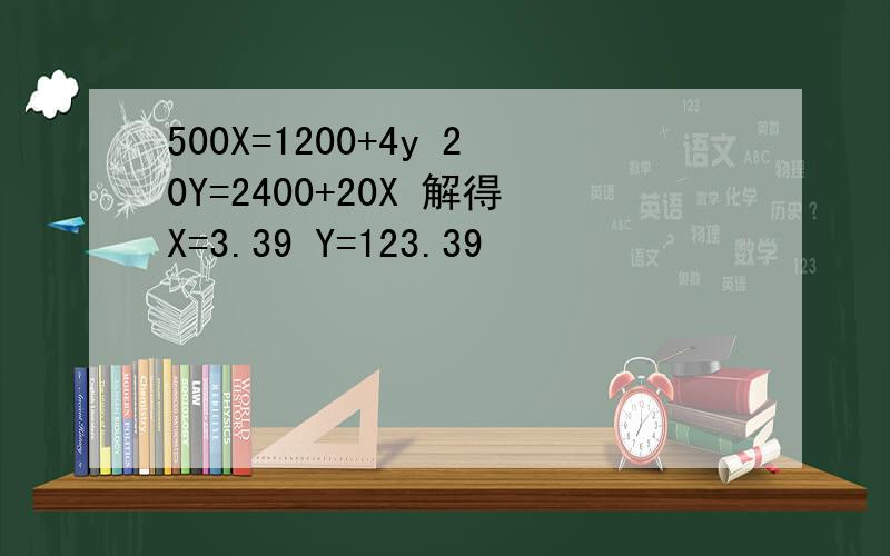 500X=1200+4y 20Y=2400+20X 解得X=3.39 Y=123.39
