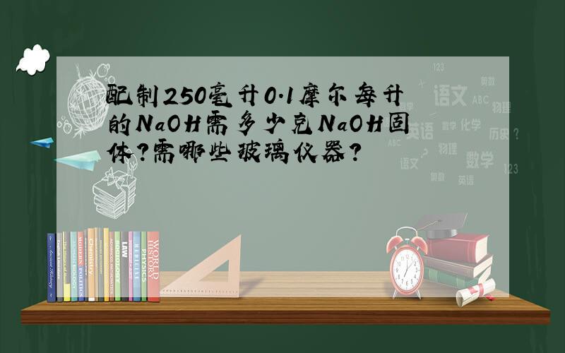 配制250毫升0.1摩尔每升的NaOH需多少克NaOH固体?需哪些玻璃仪器?
