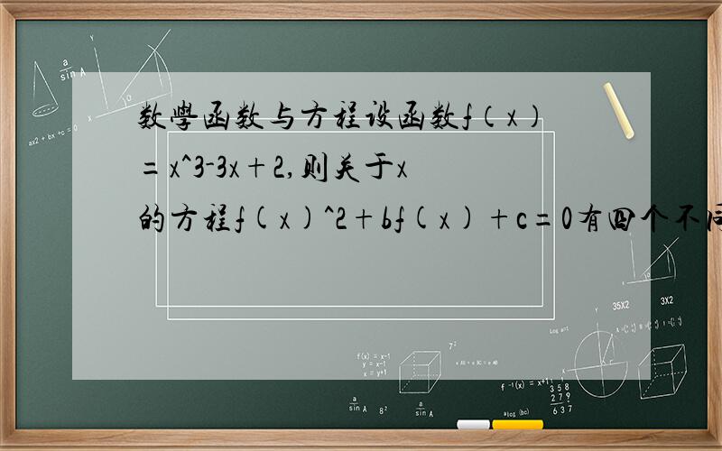 数学函数与方程设函数f（x）=x^3-3x+2,则关于x的方程f(x)^2+bf(x)+c=0有四个不同实数解得充要条件是?（求过程）