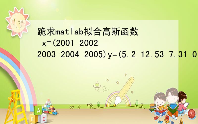 跪求matlab拟合高斯函数 x=(2001 2002 2003 2004 2005)y=(5.2 12.53 7.31 0.6 6.08)以上面的数据为例写出matlab程序