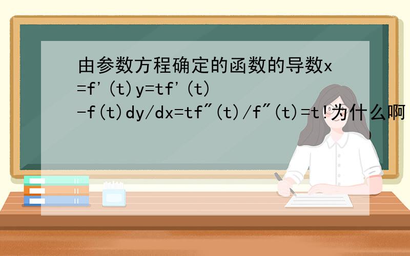 由参数方程确定的函数的导数x=f'(t)y=tf'(t)-f(t)dy/dx=tf
