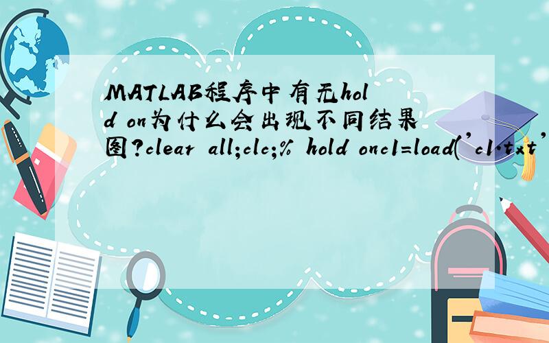 MATLAB程序中有无hold on为什么会出现不同结果图?clear all;clc;% hold onc1=load('c1.txt');x=c1(:,3);y=c1(:,4);z=c1(:,5);for i=1:length(c1)if c1(i,2)==1scatter3(x(i),y(i),z(i),25,'w.');elsescatter3(x(i),y(i),z(i),20,'b.');endendhold onfor