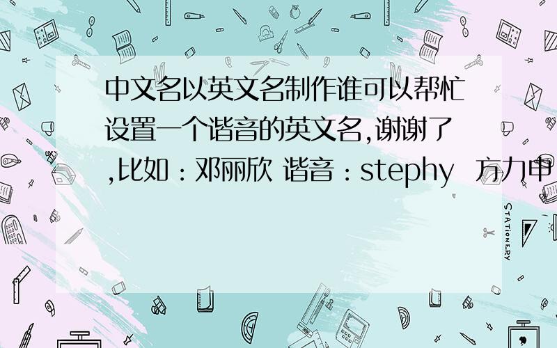 中文名以英文名制作谁可以帮忙设置一个谐音的英文名,谢谢了,比如：邓丽欣 谐音：stephy  方力申 谐音Alex  之类的,我的名字是：zhan zi feng,谢谢了,最好是不要那么传统的,满街都是的,最好是