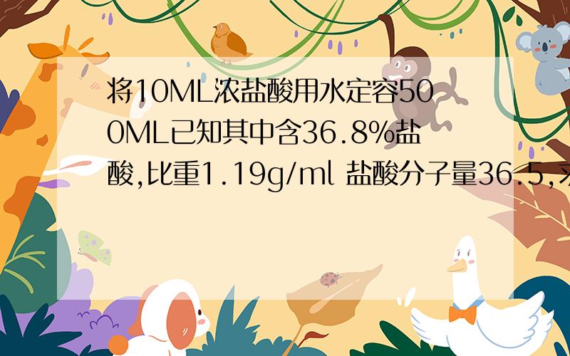 将10ML浓盐酸用水定容500ML已知其中含36.8%盐酸,比重1.19g/ml 盐酸分子量36.5,求盐酸的摩尔浓度