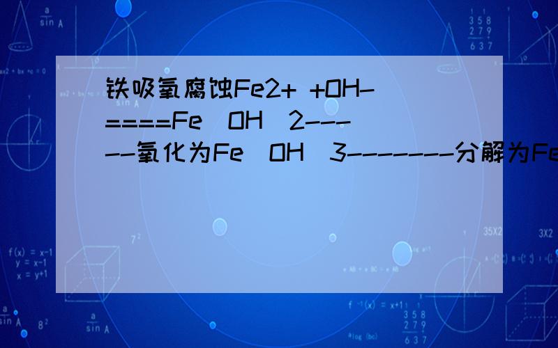铁吸氧腐蚀Fe2+ +OH-====Fe(OH)2-----氧化为Fe(OH)3-------分解为Fe2O3 铁锈最后一步怎么会分解的