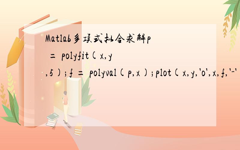 Matlab多项式拟合求解p = polyfit(x,y,5);f = polyval(p,x);plot(x,y,'o',x,f,'-');p以上是程序,结果为：p =1.0e+014 *（   -0.0000    0.0000   -0.0000    0.0000   -0.0027    1.0632）以上的1.0e+014  是什么意思   怎么把它换算