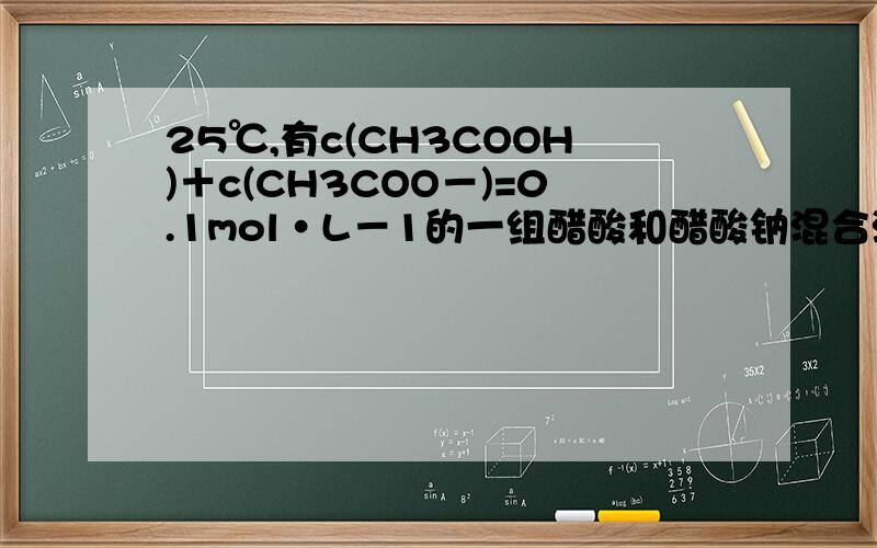 25℃,有c(CH3COOH)＋c(CH3COO－)=0.1mol·L－1的一组醋酸和醋酸钠混合溶液,溶液中c(CH3COOH)、c(CH3COO－)与pH值的关系如图所示.下列有关离子浓度关系叙述正确的是A．pH=5.5溶液中：c(CH3COOH)＞c(CH3COO－)＞