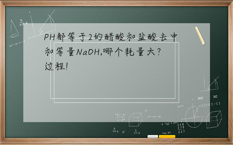 PH都等于2的醋酸和盐酸去中和等量NaOH,哪个耗量大?过程!