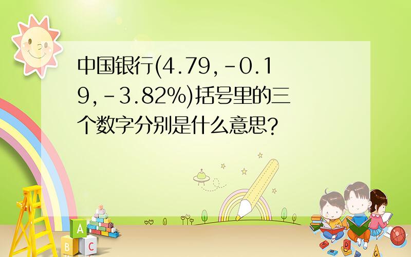 中国银行(4.79,-0.19,-3.82%)括号里的三个数字分别是什么意思?