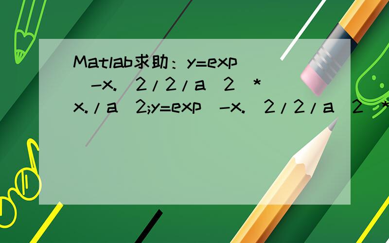 Matlab求助：y=exp(-x.^2/2/a^2)*x./a^2;y=exp(-x.^2/2/a^2)*x./a^2;哪里错了load real.txt;load imag.txt;gray=abs(real+i*imag);[m n]=size(gray);gray=reshape(gray,m*n,1);a=std(gray);x=0:2000;y=(x.*exp((-x.^2)/(2*a^2)))/(a^2);figure;plot(x,y);就是