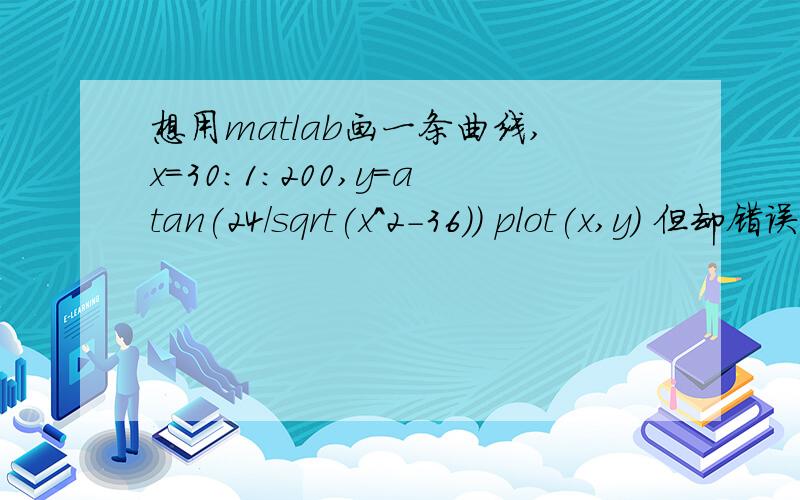 想用matlab画一条曲线,x=30：1：200,y=atan(24/sqrt(x^2-36)) plot(x,y) 但却错误 Error using ==> m想用matlab画一条曲线,x=30：1：200,y=atan(24/sqrt(x^2-36)) plot(x,y) 但却错误 Error using ==> mpowerMatrix must be square.是怎么