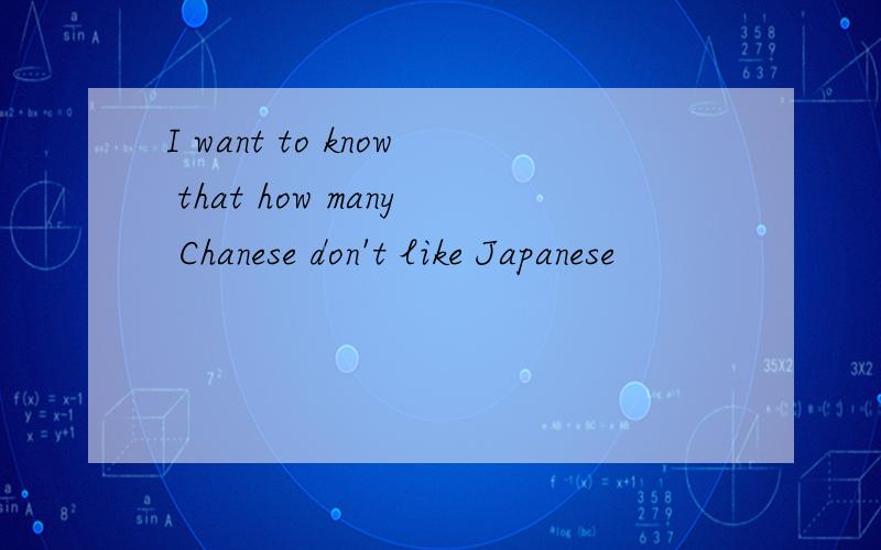 I want to know that how many Chanese don't like Japanese
